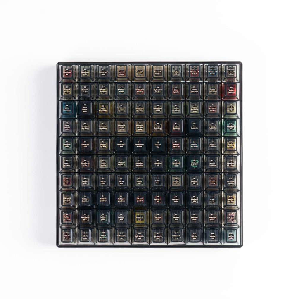 Keychron 100 Max Switch Tester V2